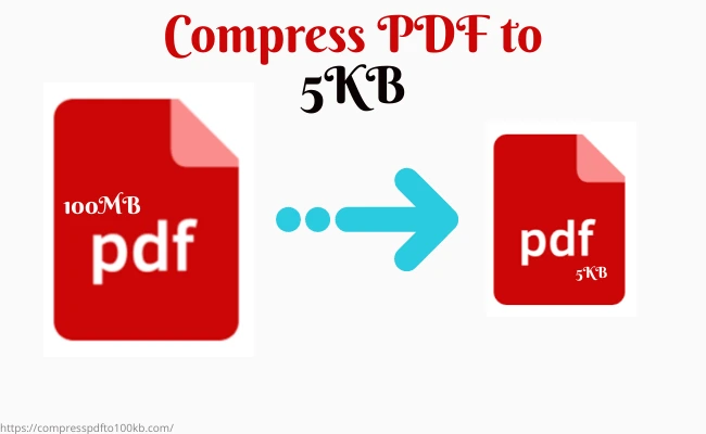 Compress PDF to 5KB Feature Image