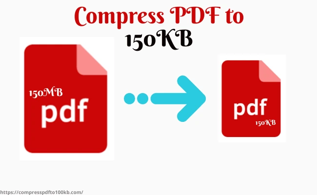 Compress PDF to 150KB Feature Image